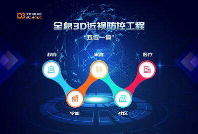 黑科技来袭 | 深企全息信息携3D近视工程闪耀高交会